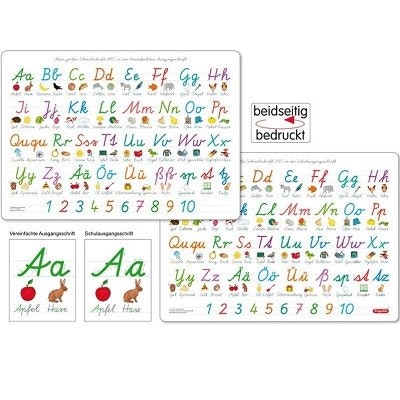 Mit der Lerntafel alles immer vor Augen Besipiel Lerntafel mit Buchstaben von A-Z und passenden Bildern