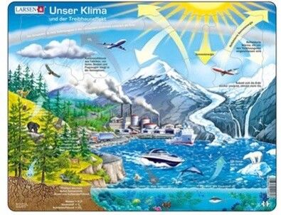 Ein Puzzle mit der Überschrift "Unser Klima und der Treibhauseffekt"