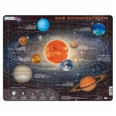 Ein Puzzle mit der Überschrift "Das Sonnensystem". Zu sehen sind 9 Planeten und die Sonne.