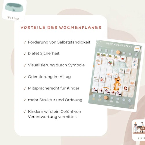 Großer Wochenplaner A3 Tiger inkl. 420 Symbole