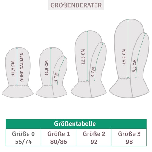 Woll Fleece Baby Fäustel
