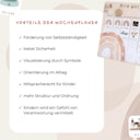 Vorschaubild Wochenplaner Baustelle inkl. 420 Symbole