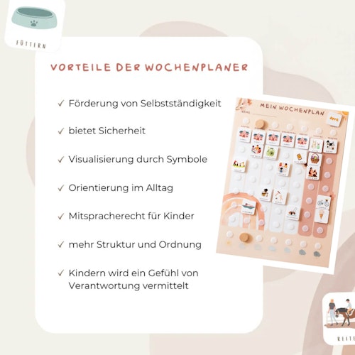 Großer Wochenplaner A3 Regenbogen inkl. 420 Symbole