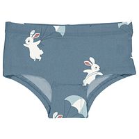 RABBIT Varianten Bild