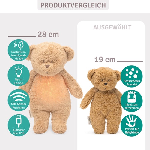 Sensorischer kleiner Teddy Cappuccino 19 cm
