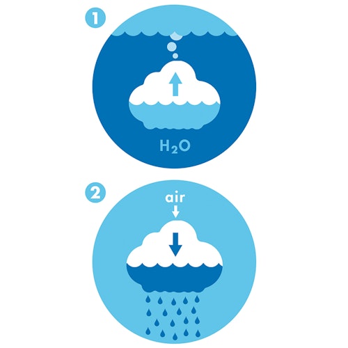 Badespielzeug Regenwolke ab 1 Jahr