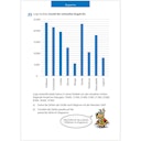 Vorschaubild Textaufgaben 5. Klasse Mittel- & Hauptschule