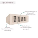Vorschaubild Funzy Hüpfkissen Creme Beige (56x85x21 cm)