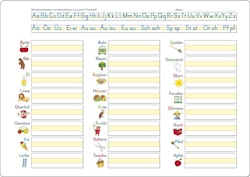 Lerntafel Wörter Druckschrift ab 5 Jahre