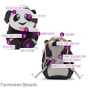 Vorschaubild Kita Rucksack 3-6 Jahre Hund Henri