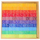 Vorschaubild Rechnen mit Farben im Holzrahmen ab 5 Jahren