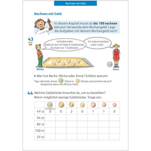 Textaufgaben 2. Klasse