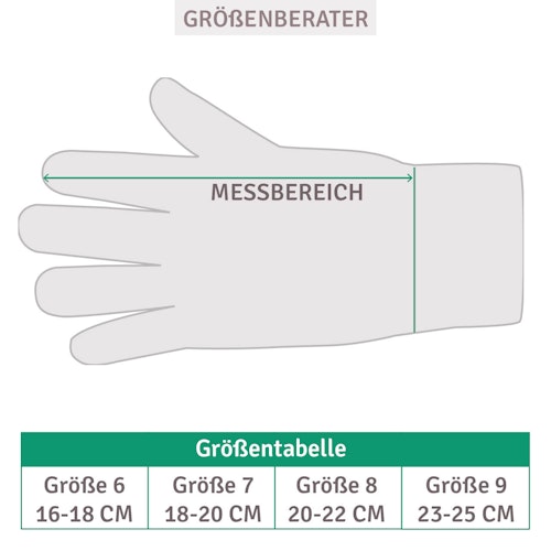 Fingerhandschuhe Umschlagbund Wolle Seide