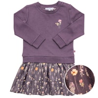 PLUM Varianten Bild