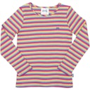 Vorschaubild Langarmshirt Ringel