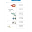 Vorschaubild Übungsheft Englisch Wichtige Grammatikbereiche 5. Klasse