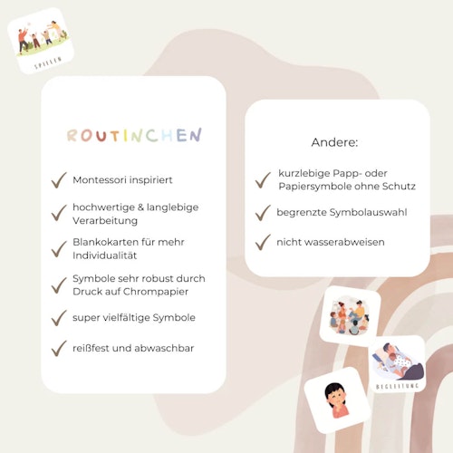 Pastell Familienwochenplaner A3 inkl. 560 Symbole