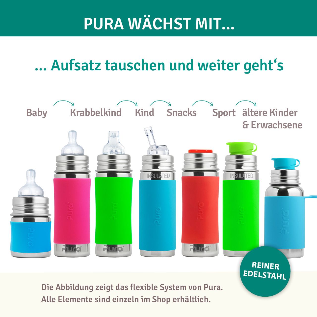 Gift Base 'Eat Sleep Game Repeat' Sportswasserflasche – 600 Ml, Weißes Metall, Inkl. 2 Verschlusskappen