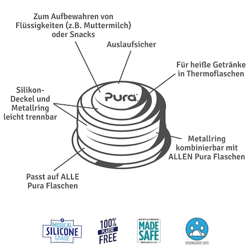 Auslaufsicherer Deckelaufsatz für alle Pura Flaschen