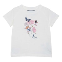 SNOWWHITE Varianten Bild