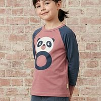 PANDA Varianten Bild