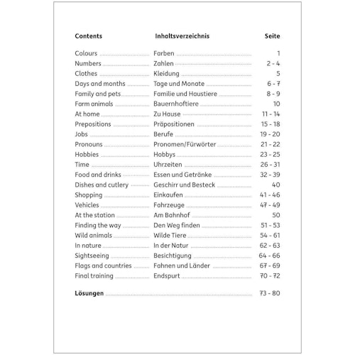 Englisch lernen 4. Klasse Übungsblock
