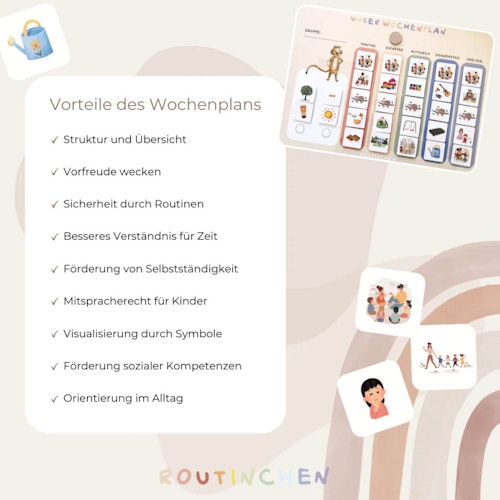 Kindergarten Wochenplaner inkl. Symbole 42x59,4 cm