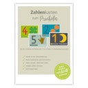 Vorschaubild 22 Karten mit Zahlen zum Prickeln