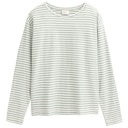 Vorschaubild Damen Langarmshirt Ringel schwarz