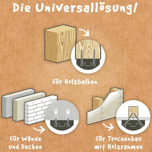 2er Set Universal Rope für alles und überall flexibel