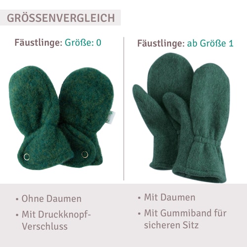 Fäustlinge Kinder Wollfleece
