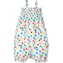 Vorschaubild Beachbody Punkte