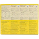 Vorschaubild Waschmittel Pulver Baukasten I – 1,2 kg
